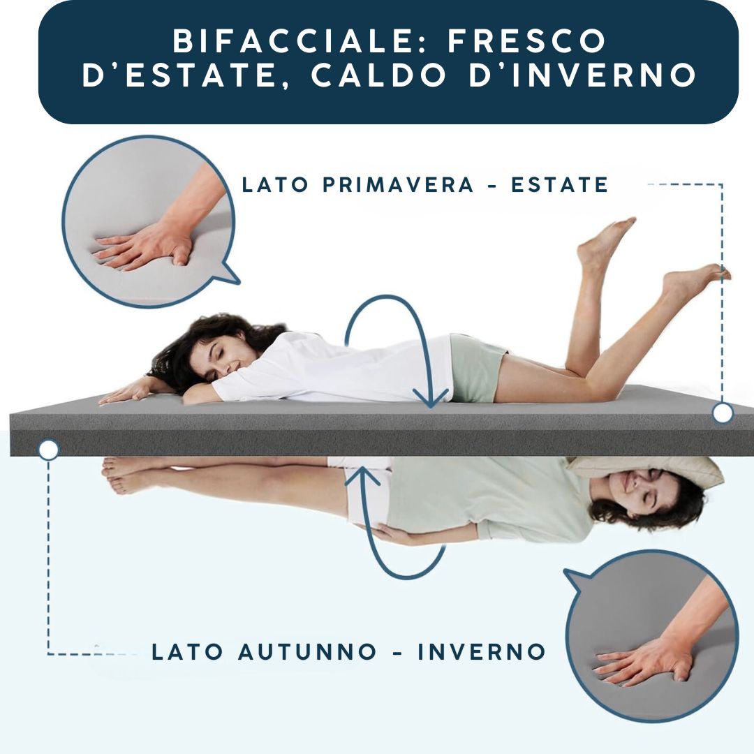 Strati topper lato invernale e lato estivo traspirante